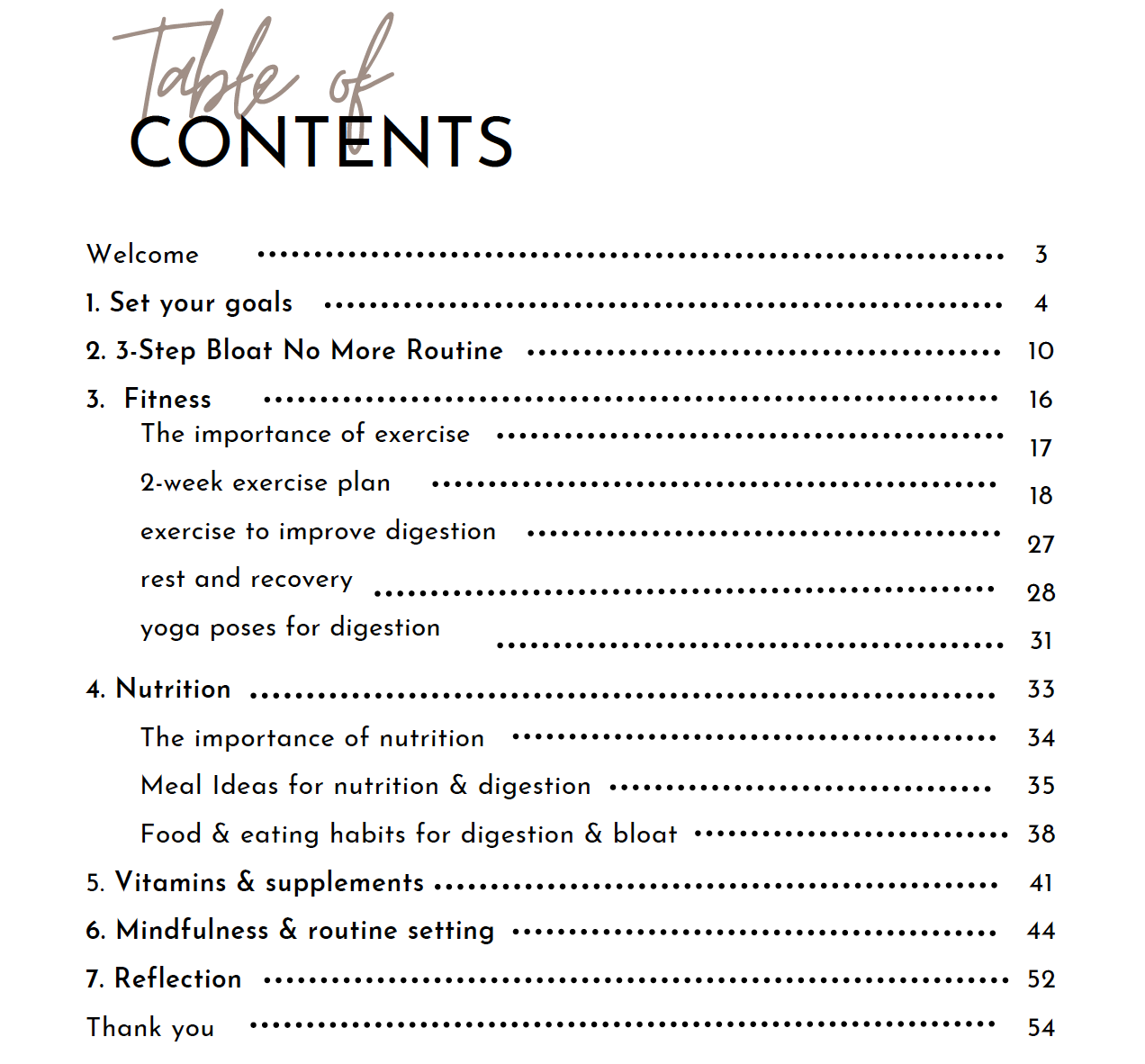 28 Days To No More Bloat Wellness Program (Digital Download)