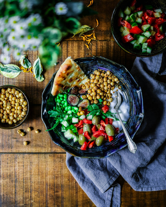 mindful eating habits
