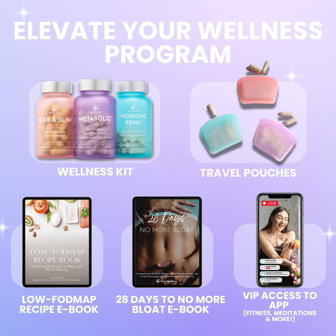 Elevate Your Wellness Program (Monthly Membership)