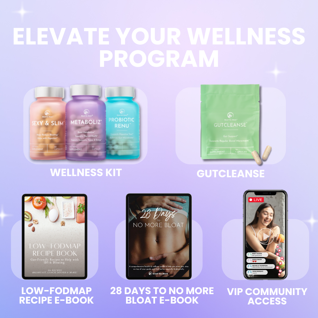 Elevate Your Wellness Program (Monthly Membership)